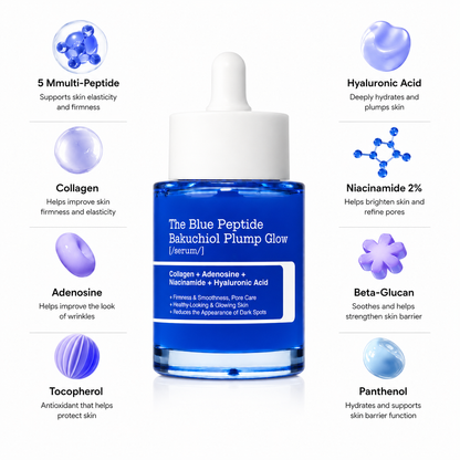 Plumped Glow Peptide - Feel Confident In Your Skin Again.